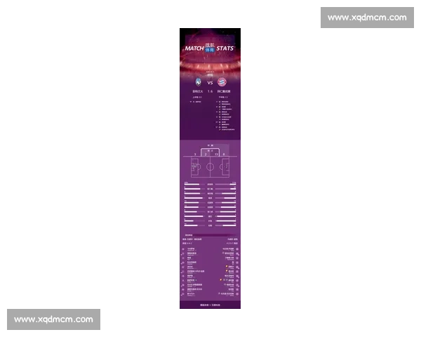欧冠比赛精彩回放解析 各队关键时刻全景回顾与战术分析 - 副本 (2) 欧冠比赛精彩回放解析 各队关键时刻全景回顾与战术分析 - 副本 (2)