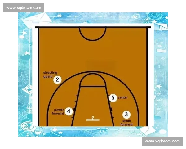 篮球比赛常见术语详解及其在比赛中的应用分析 - 副本 (2) - 副本